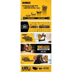 DEWALT 20-Volt MAX XR Lithium-Ion Cordless 18-Gauge Narrow Crown Stapler Kit with Battery 2Ah, Charger and Contractor Bag -Air Compressors Shop dewalt pneumatic staplers dcn681d1 76 1000