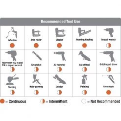 Husky 8G 150 PSI Hotdog Air Compressor 22 Husky 8G 150 PSI Hotdog Air Compressor -Air Compressors Shop husky portable air compressors 0300816 44 1000