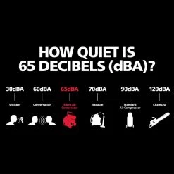 Husky 4.5 Gal. Portable Electric-Powered Silent Air Compressor -Air Compressors Shop husky portable air compressors 3320445 1f 1000