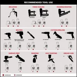 Husky 4.5 Gal. Portable Electric-Powered Silent Air Compressor -Air Compressors Shop husky portable air compressors 3320445 c3 1000