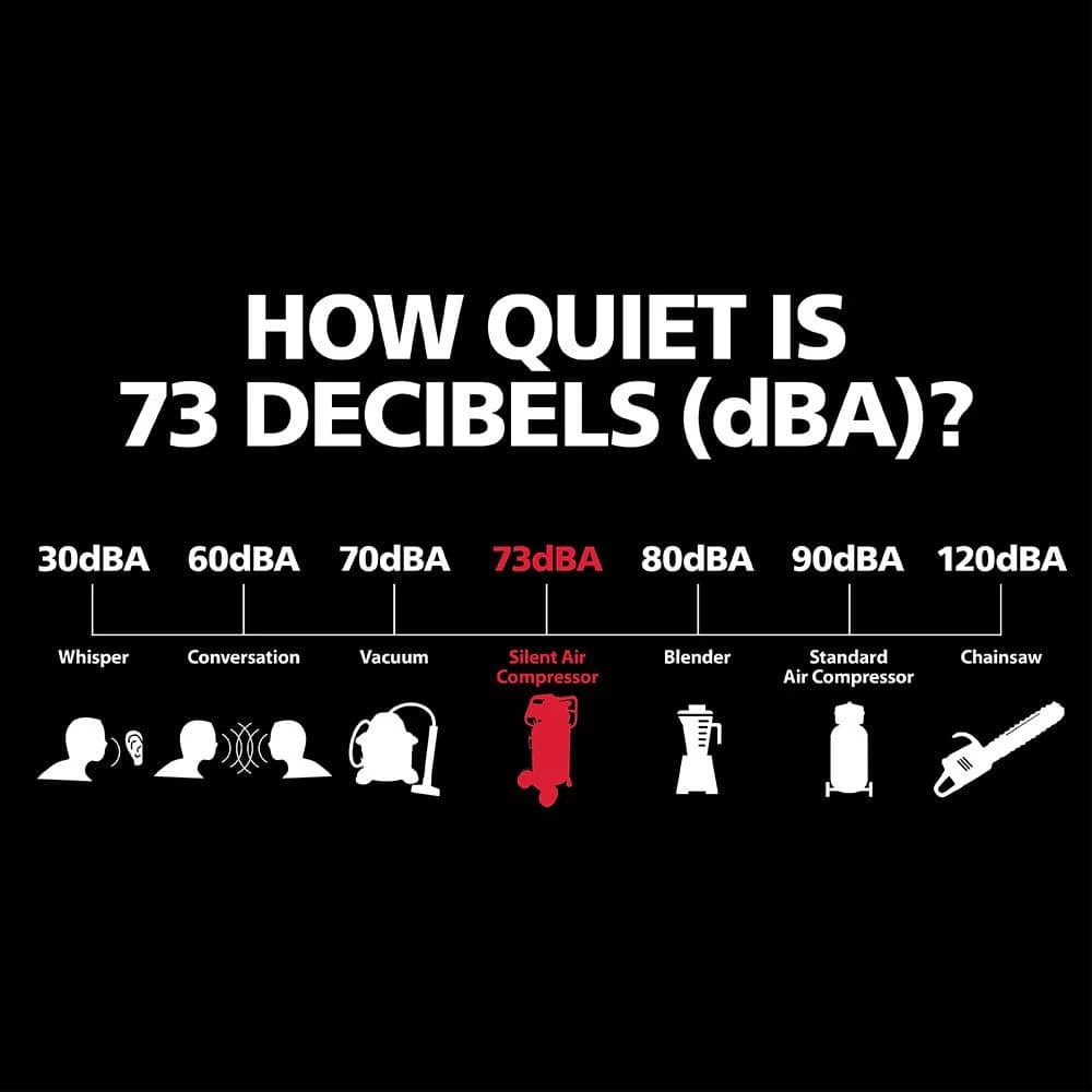 Husky 20 Gal. Vertical Electric-Powered Silent Air Compressor 11 Husky 20 Gal. Vertical Electric-Powered Silent Air Compressor - Image 11