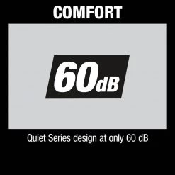 Makita Quiet Series 2 Gal. 1 HP Oil-Free Electric Air Compressor -Air Compressors Shop makita portable air compressors mac210q c3 1000