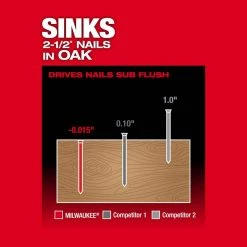 Milwaukee M18 FUEL 18-Volt Lithium-Ion Brushless Cordless 16-Gauge Straight Finish Nailer (Tool Only) -Air Compressors Shop milwaukee finishing nailers 2741 20 66 1000