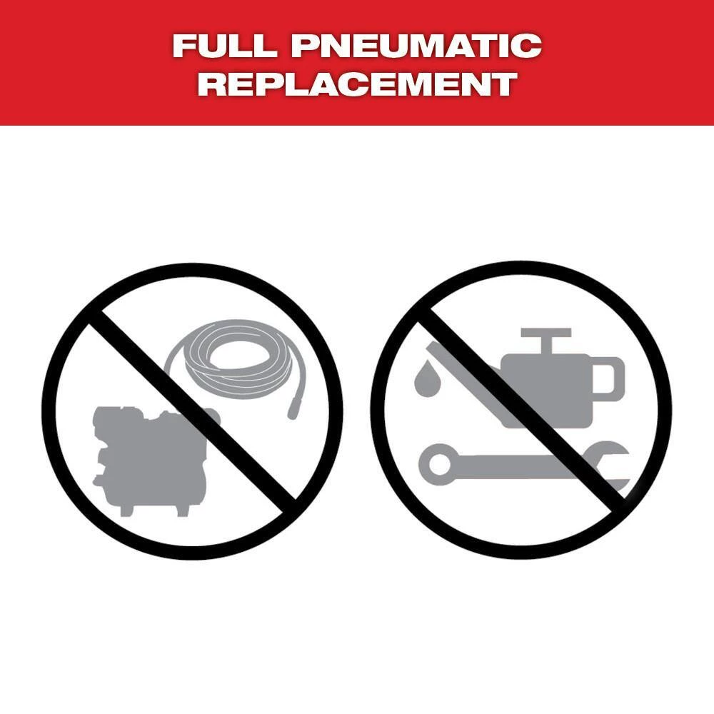 Milwaukee M18 FUEL 1/4 in. 18-Volt 18-Gauge Lithium-Ion Brushless Narrow Crown Stapler and Tinted Performance Safety Glasses 6 Milwaukee M18 FUEL 1/4 in. 18-Volt 18-Gauge Lithium-Ion Brushless Narrow Crown Stapler and Tinted Performance Safety Glasses - Image 6