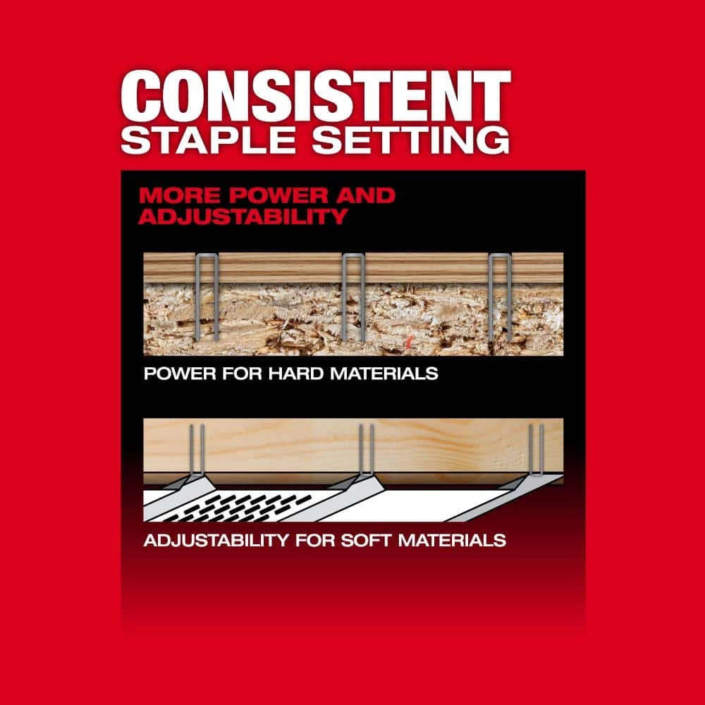 Milwaukee M18 FUEL 18-Volt Lithium-Ion Brushless Cordless 18-Gauge 1/4 in. Narrow Crown Stapler (Tool-Only) 6 Milwaukee M18 FUEL 18-Volt Lithium-Ion Brushless Cordless 18-Gauge 1/4 in. Narrow Crown Stapler (Tool-Only) - Image 6