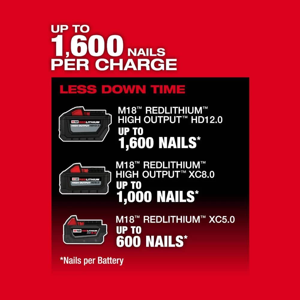 Milwaukee M18 FUEL 18-Volt Lithium-Ion Brushless Cordless 2 Gal. Electric Compact Quiet Compressor W/ 5.0 Ah Battery 6 Milwaukee M18 FUEL 18-Volt Lithium-Ion Brushless Cordless 2 Gal. Electric Compact Quiet Compressor W/ 5.0 Ah Battery - Image 6