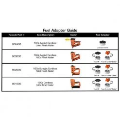 Paslode Universal Trim Yellow Fuel Cells for Cordless Trim Nailers (2-Pack) 10 Paslode Universal Trim Yellow Fuel Cells for Cordless Trim Nailers (2-Pack) -Air Compressors Shop paslode fuel cells 816007 1f 1000