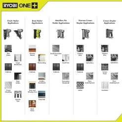 RYOBI ONE+ 18V AirStrike 18-Gauge Cordless Brad Nailer with ONE+ 18V Cordless Fixed Base Trim Router (Tools Only) -Air Compressors Shop ryobi brad nailers p320 p601 d4 1000